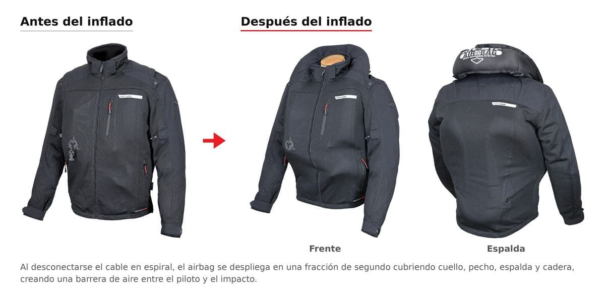 Antes y después de la activación (fotos oficiales, color Negro). El catálogo internacional también ofrece gris claro y gris oscuro; en Colombia vendemos negro.