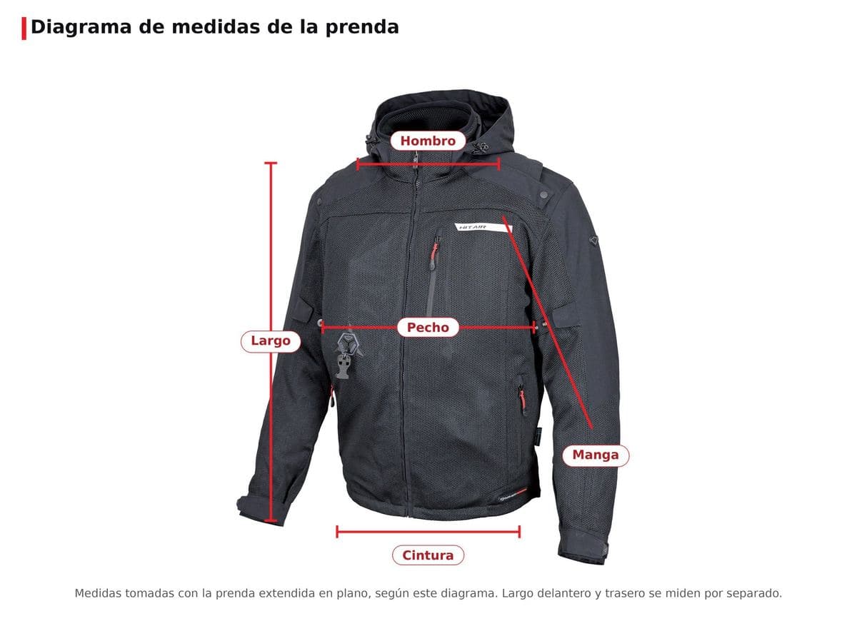 Medidas de la prenda (cm)