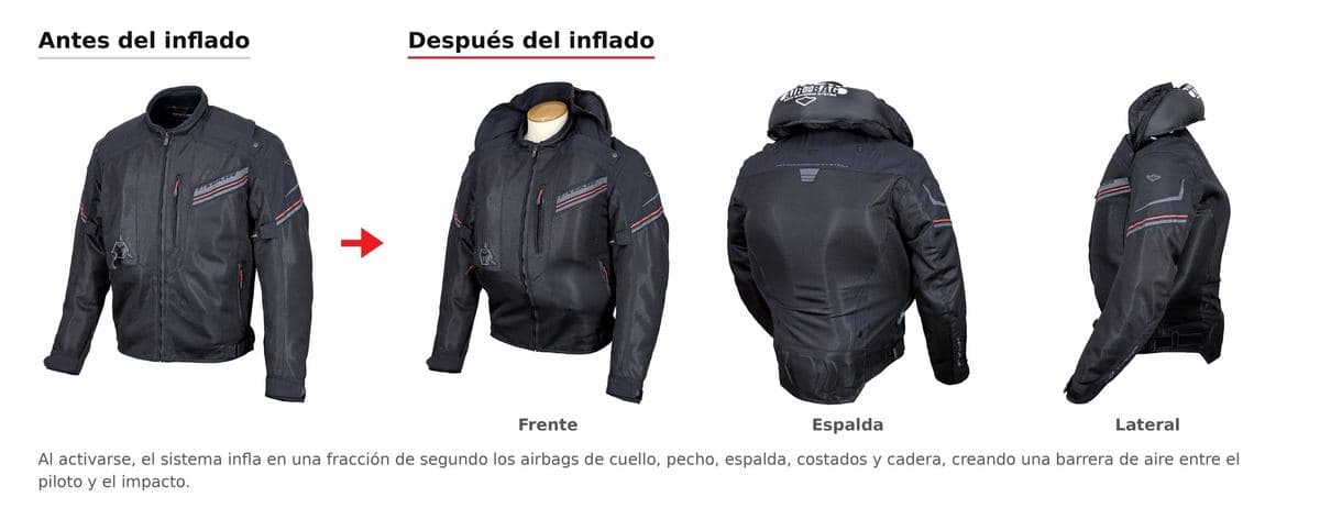 Antes y después de la activación (fotos oficiales, color Negro). El airbag cubre cuello, pecho, espalda, laterales y cadera. El catálogo internacional también ofrece gris oscuro y gris claro; en Colombia la vendemos en negro.