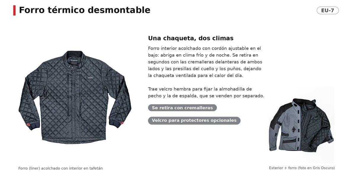 Lámina oficial del forro térmico: cómo se retira y para qué sirve el velcro interior.