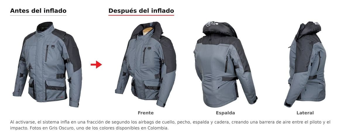 Antes y después de la activación (fotos oficiales, Gris Oscuro): el airbag cubre cuello, hombros, pecho y espalda completa.